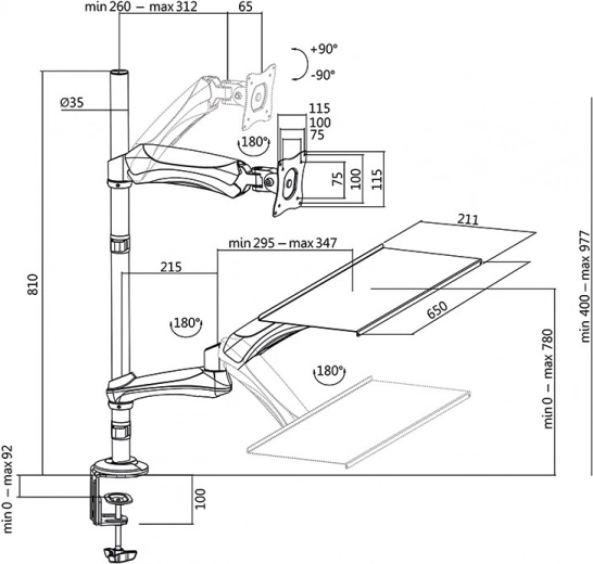 Ergonomie et flexibilité