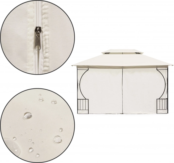 Parois zippées pour une protection flexible