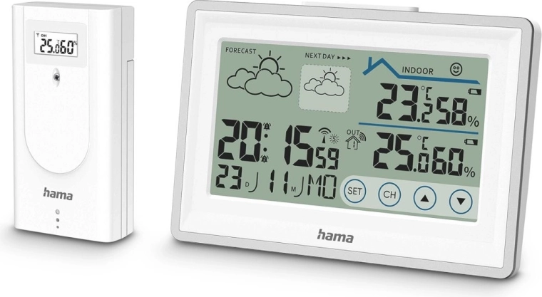 Synchronisation précise de l’heure