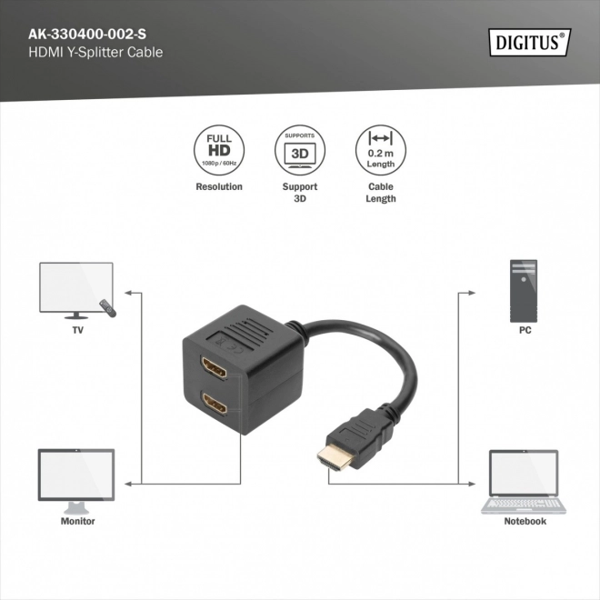 Splitter HDMI passif Full HD 0,2m noir