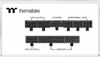 Câblage entièrement modulaire et connecteurs clairs
