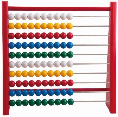 Apprentissage concret des mathématiques