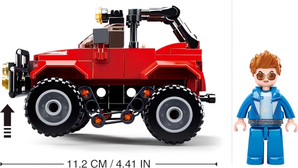 Dimensions compactes du modèle