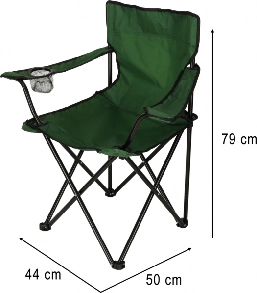 Matériaux imperméables