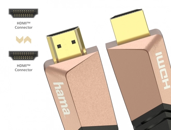 Câble HDMI Premium 2.0B 4K 3m