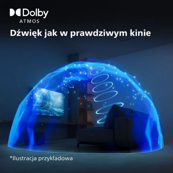 Téléviseur LED 50 pouces Philips