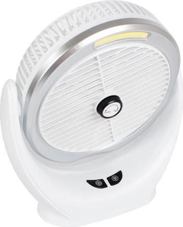 Éclairage LED intégré