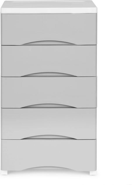 Plastique résistant et poignées ergonomiques