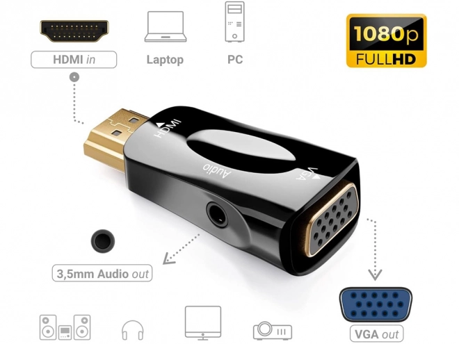 Convertisseur de HDMI vers VGA avec sortie audio