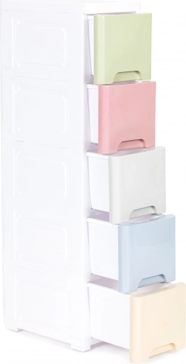 Tiroirs sécurisés avec butées