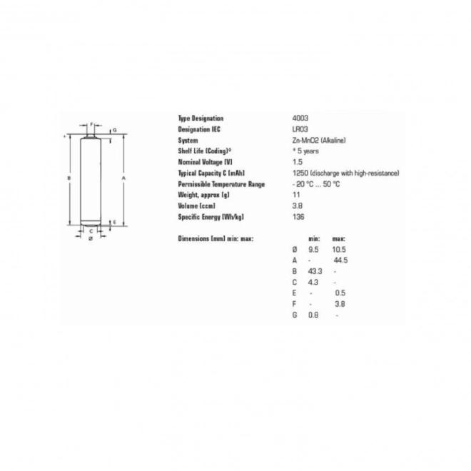 Pile alcaline R-03 LR3 AAA 1,5 V Varta Industrial (4 pièces)