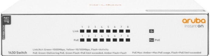 Marquages clairs et voyants LED