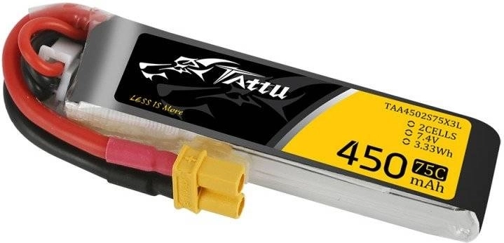 Éléments de sécurité