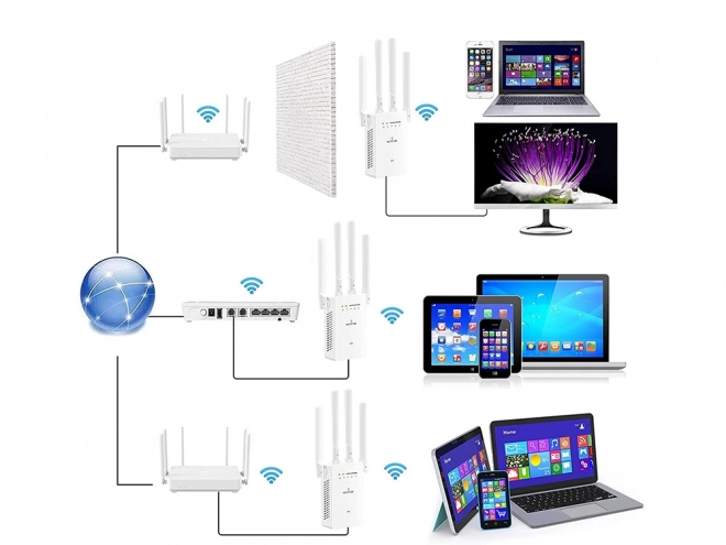 Répéteur de signal WiFi puissant 300Mbps WPS