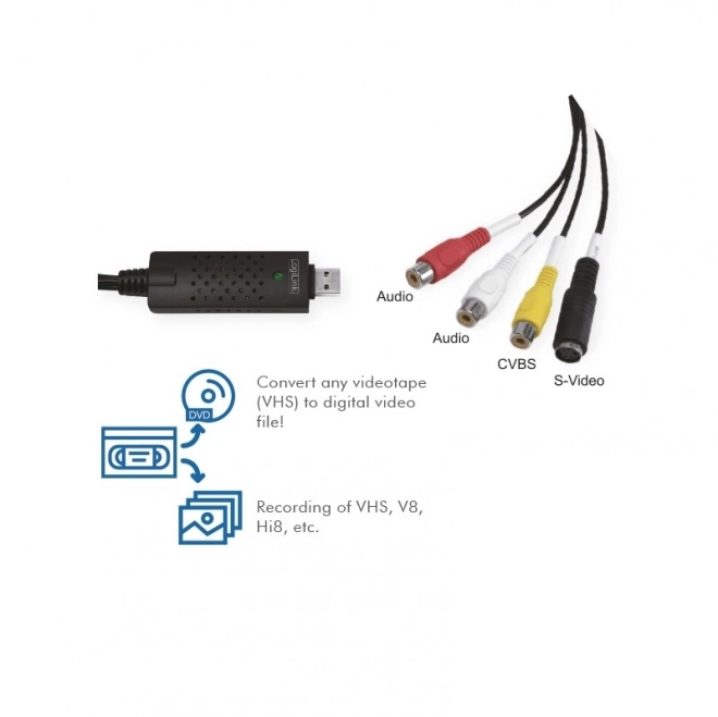 Capture audio/vidéo USB 2.0 Win 11