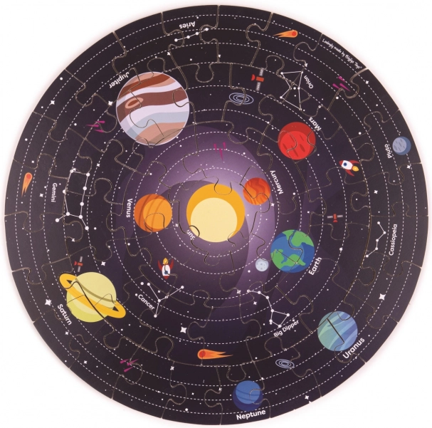 Puzzle de sol rond Système solaire 50 pièces
