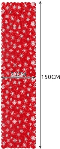 Protection de la surface