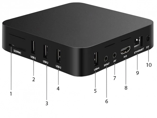 Boîtier TV intelligent avec Android 4K