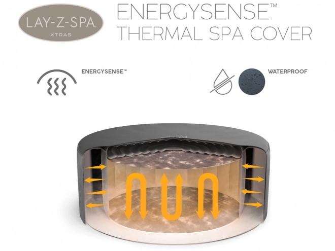 Couverture ENERGYSENSE pour Lay-Z-Spa 196cm