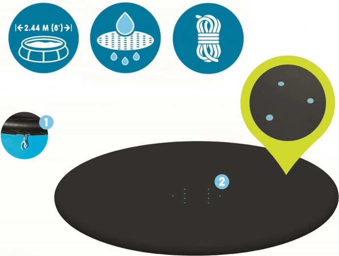 Protection fiable contre les impuretés