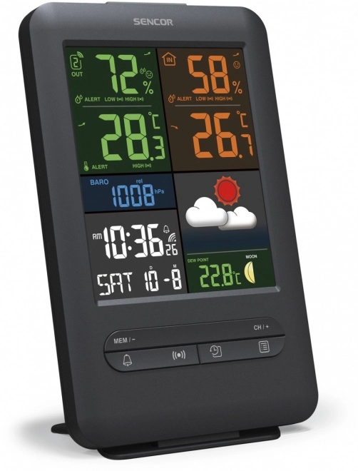 Prévision météo par icônes
