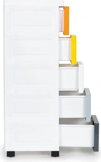 Butées de sécurité anti-chute