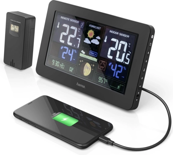 Grand écran couleur