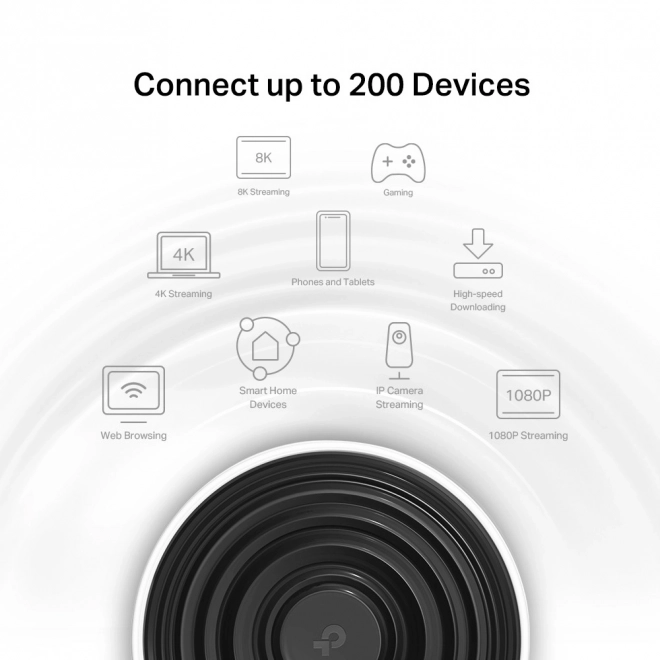 Système WiFi Deco XE75 6E AXE5400 (3 unités)