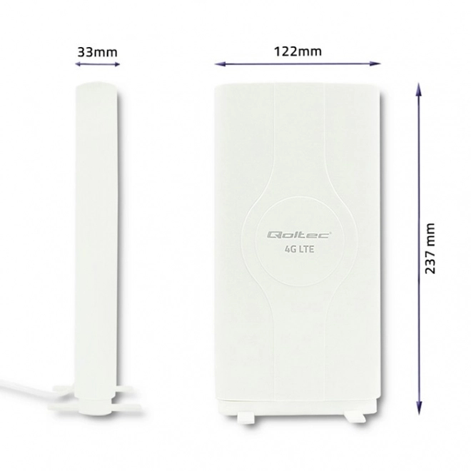 Antenne omnidirectionnelle 4G LTE | 2xSMA | 30dBi | Intérieur