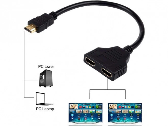 Répartiteur HDMI à 2 ports FHD