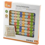 Tableau en bois de multiplication Viga