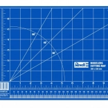 Petite plaque de coupe auto-régénérante