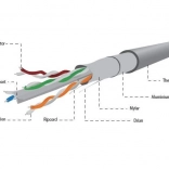 Câble FTP cat 6, 100 m gris